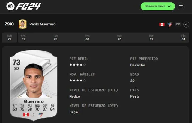 Paolo Guerrero