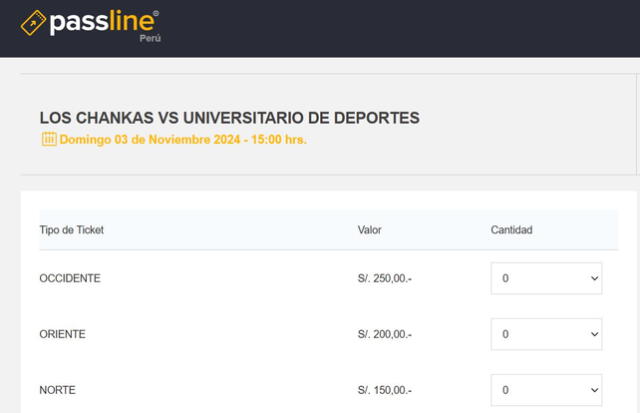 Los Chankas, Universitario de Deportes Los Chankas, Universitario de Deportes