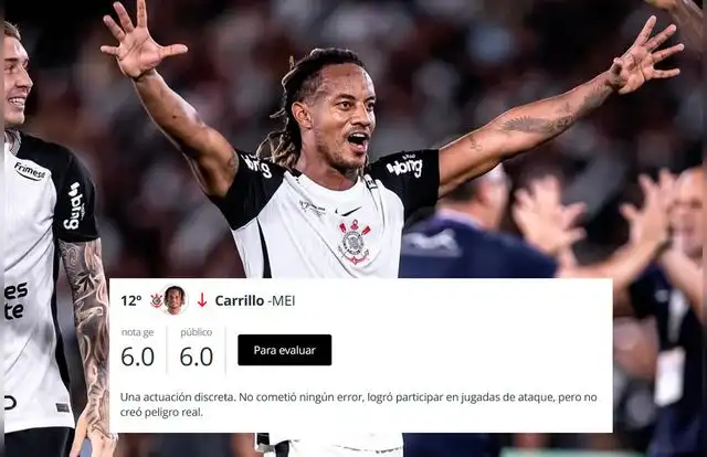 André Carrillo, Corinthians André Carrillo, Corinthians