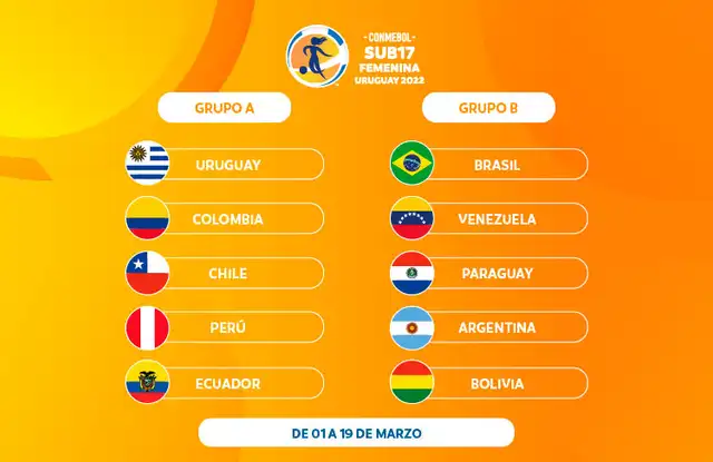 Copa america futsal femenino sub 17