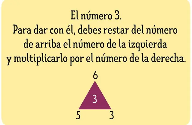 acertijo visual 
