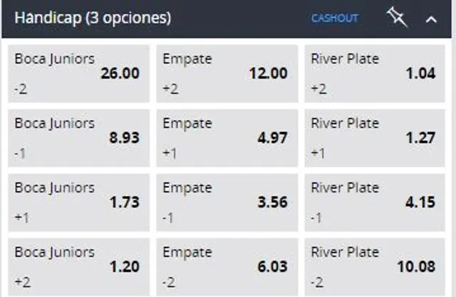 apuesta