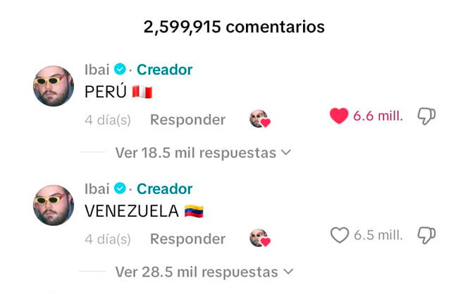 Mundial de Desayunos
