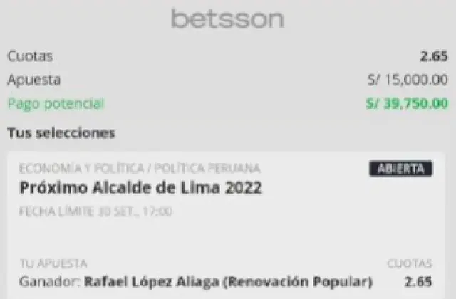 Rafael López Aliaga Elecciones Municipales
