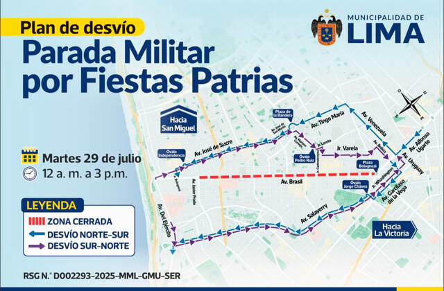 gran Parada Militar