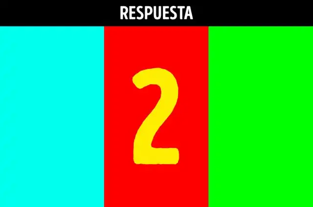 Reto visual