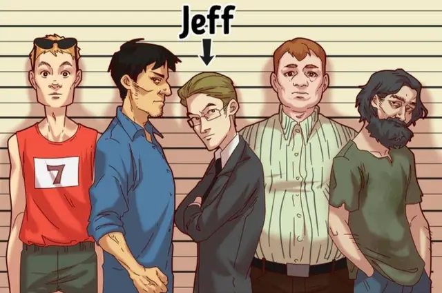 Acertijo visual Acertijo visual