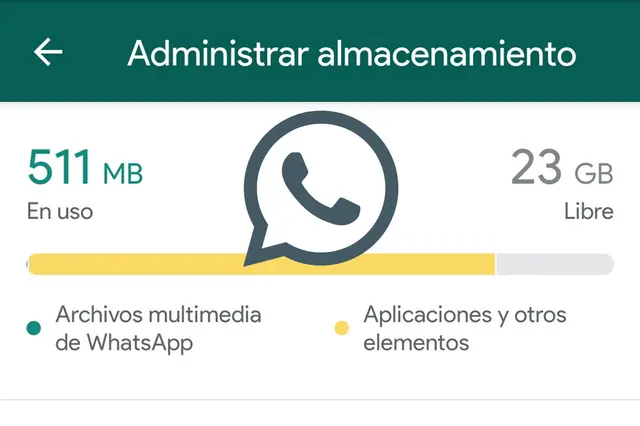 Administrador de WhatsApp Administrador de WhatsApp