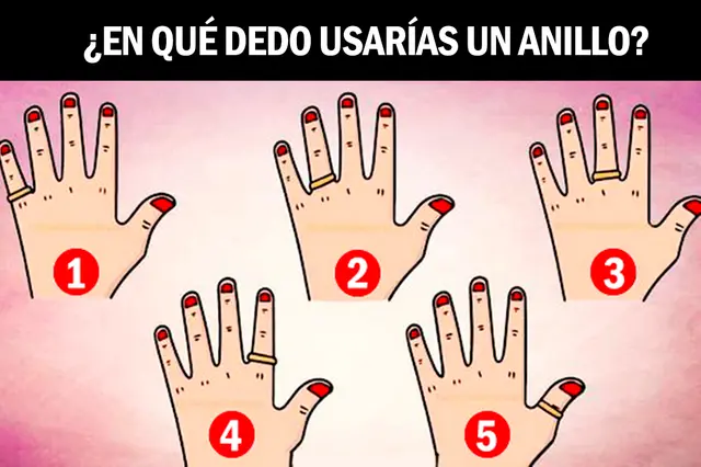 test de personalidad