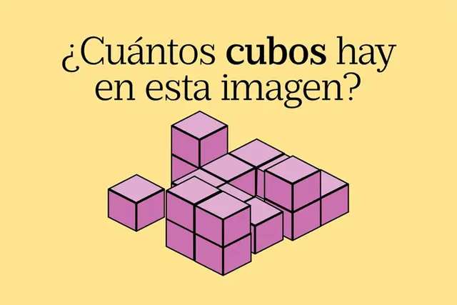 Retos visuales Retos visuales