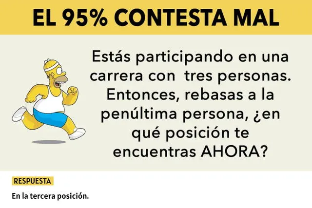 Acertijo visual.