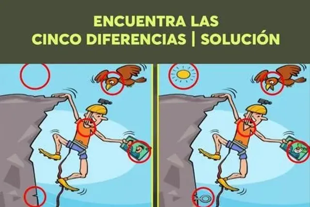 reto visual