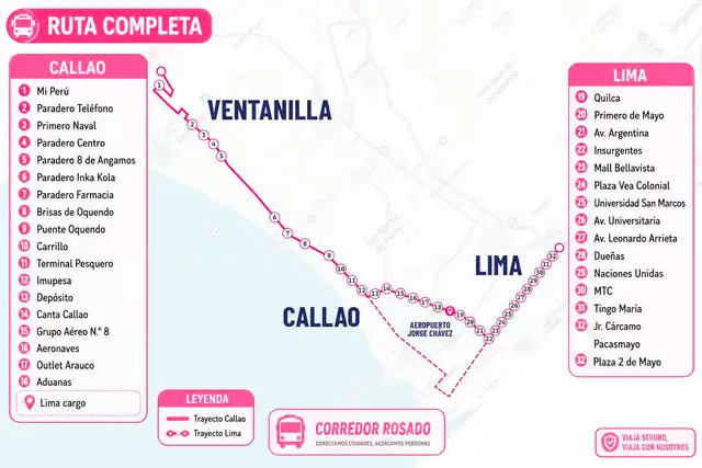 Corredor Rosado