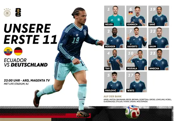 Alineación de Alemania.