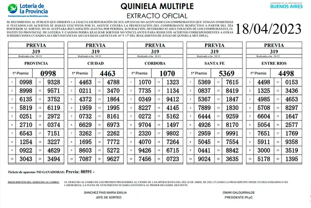 Revisá el extracto oficial del primer sorteo de la Quiniela La Previa de este martes 18 de abril. Revisá el extracto oficial del primer sorteo de la Quiniela La Previa de este martes 18 de abril.