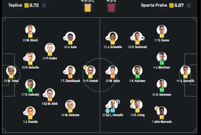 Así puntuó Sofascore a Grimaldo y Sonne