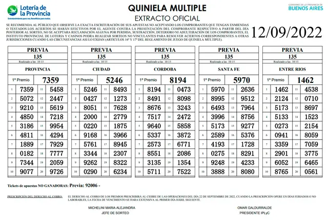 Extractos oficiales de la Quiniela