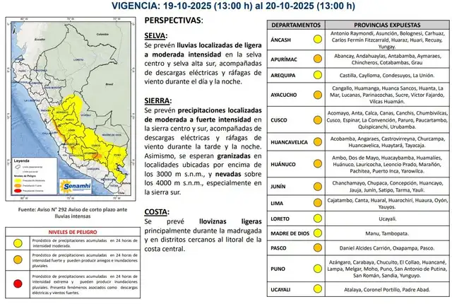 Comunicado de Senamhi. Comunicado de Senamhi.
