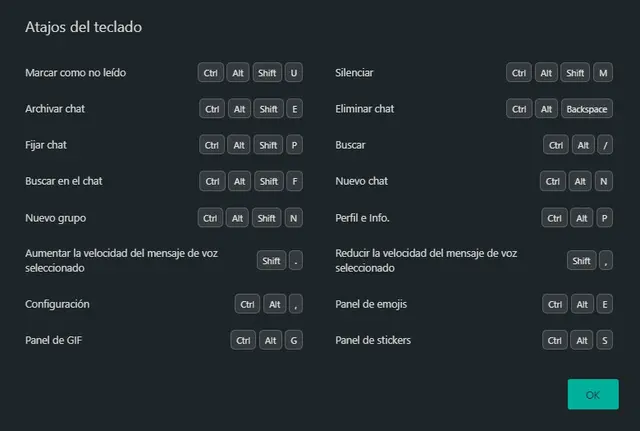  Atajos de teclado de WhatsApp web.   