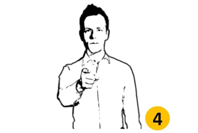 Test de personalidad