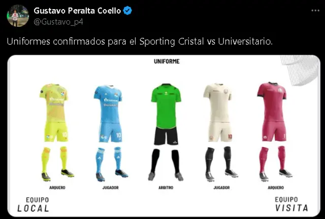 Uniformes confirmados para el Sporting Cristal vs. Universitario | Foto: X-Gustavo Peralta   