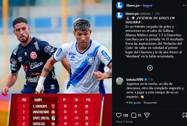 Beto da Silva