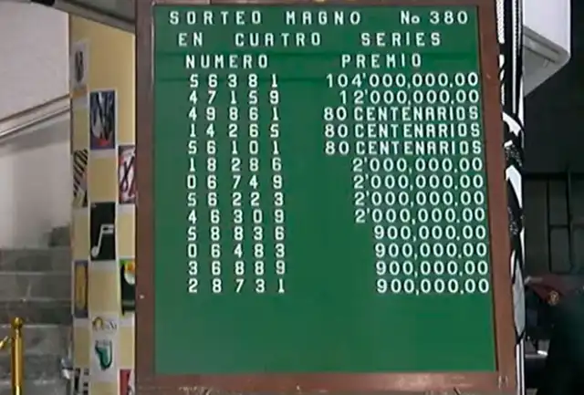  Resultados del Sorteo Magno    