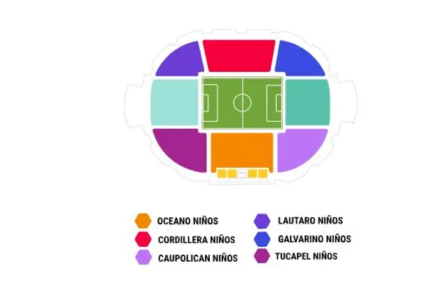 colo colo