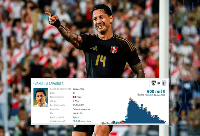Gianluca Lapadula, Alianza Lima