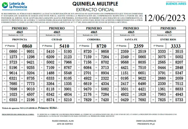 Extracto oficial de La Primera Extracto oficial de La Primera