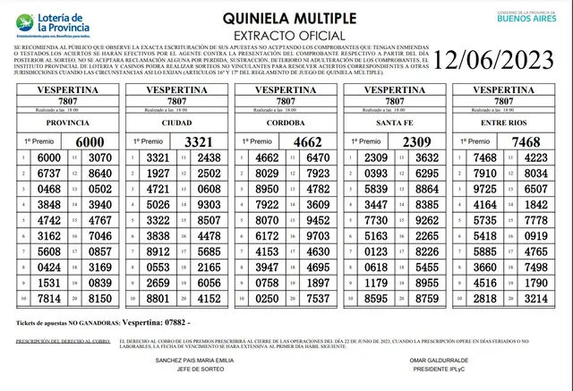 Extracto oficial de La Vespertina Extracto oficial de La Vespertina