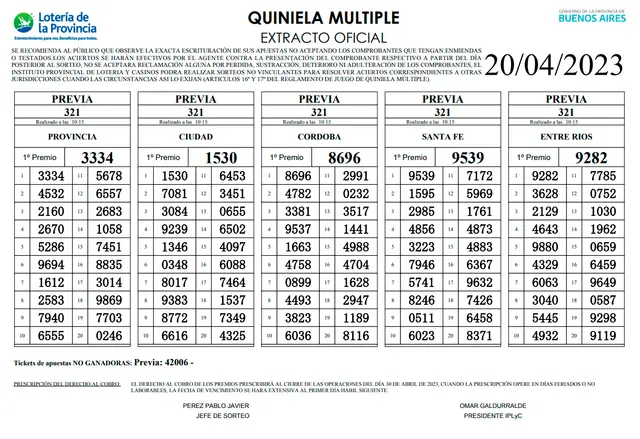 Extractos oficiales de la Quiniela La Previa Extractos oficiales de la Quiniela La Previa