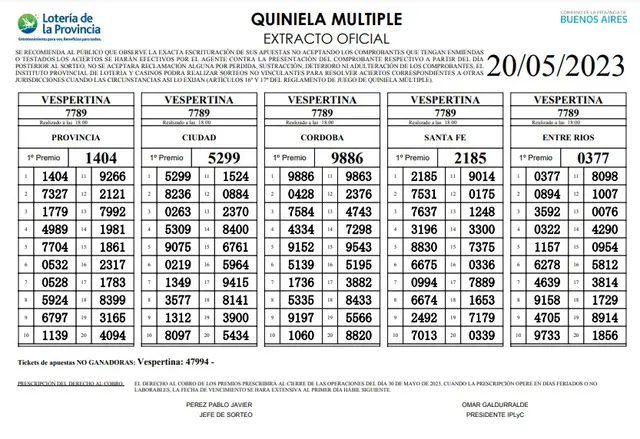 Extracto de la Quiniela La Vespertina
