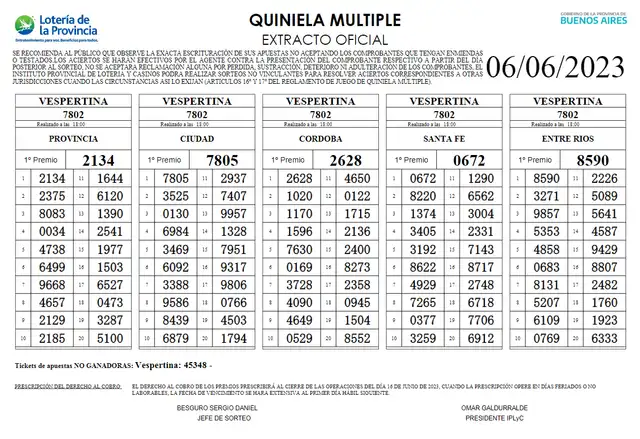 Extractos oficiales