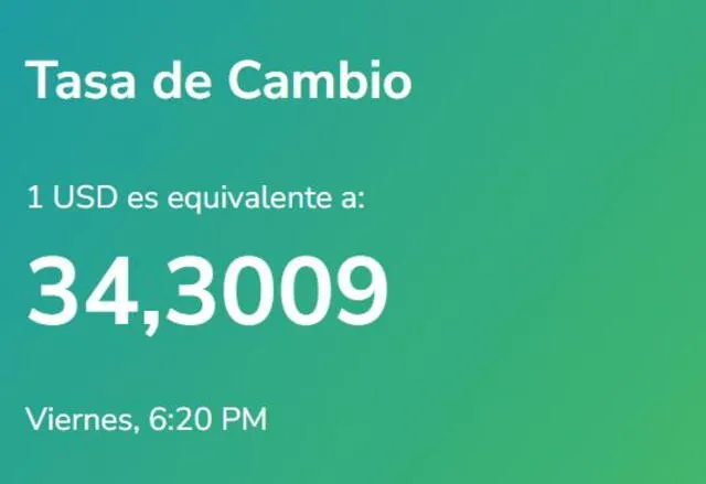 dólaR Venezuela