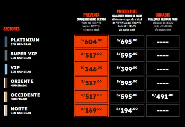 Romeo Santos y Prince Royce