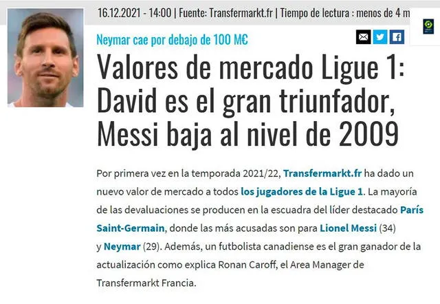 Lionel Messi