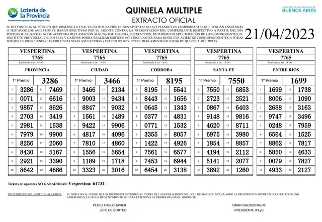 Quiniela Nacional y Provincia: revisa el extracto oficial Quiniela Nacional y Provincia: revisa el extracto oficial
