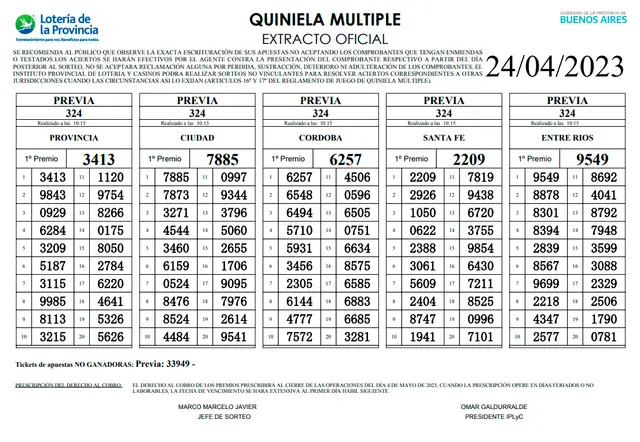 Extractos oficiales de la Quiniela La Previa