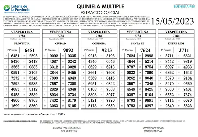   Revisá el extracto oficial de la Quiniela La Vespertina.    