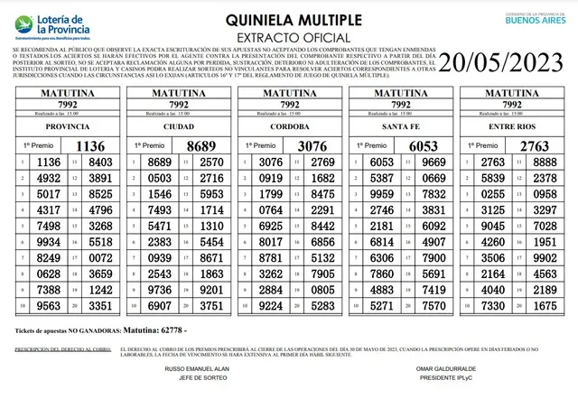 Extracto de la Quiniela La Matutina