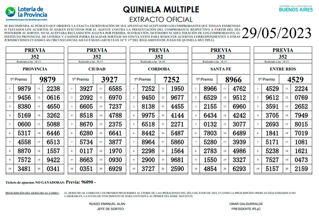 Extracto oficial de La Previa de HOY, 29 de mayo Extracto oficial de La Previa de HOY, 29 de mayo