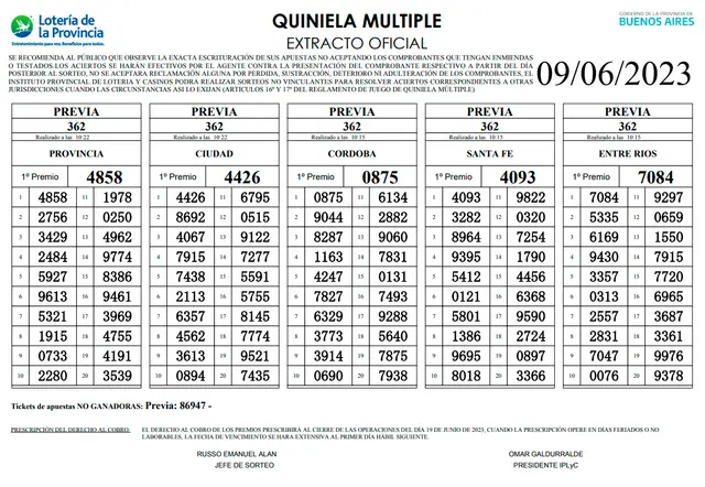 Extracto oficial de La Previa Extracto oficial de La Previa