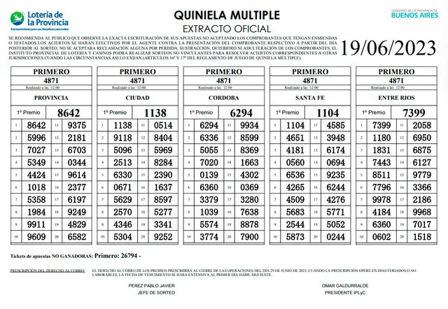 Extracto oficial de La Primera Extracto oficial de La Primera