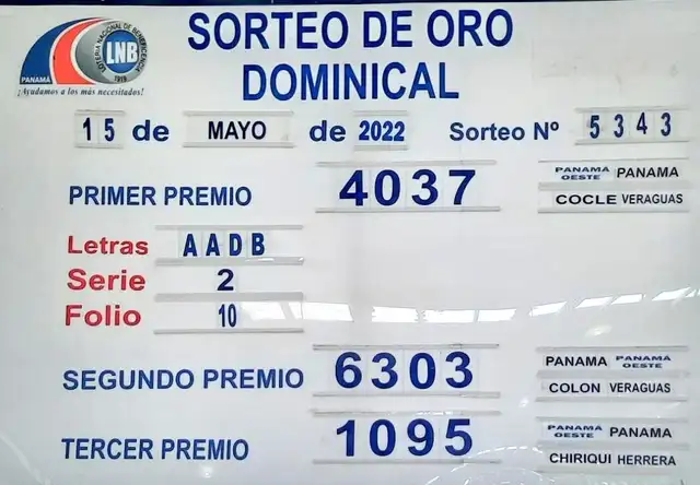 Sorteo dominical de la Lotería Nacional de Panamá