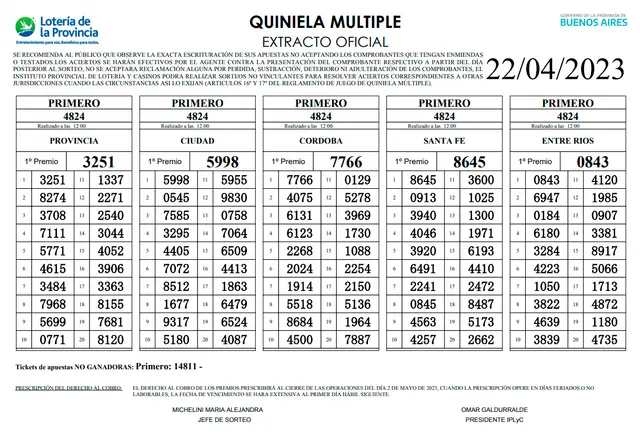 Extracto oficial de la Previa Nacional y Provincia