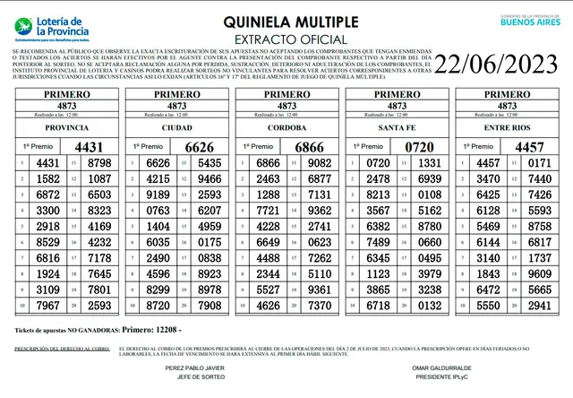 Extracto oficial de la Primera Extracto oficial de la Primera