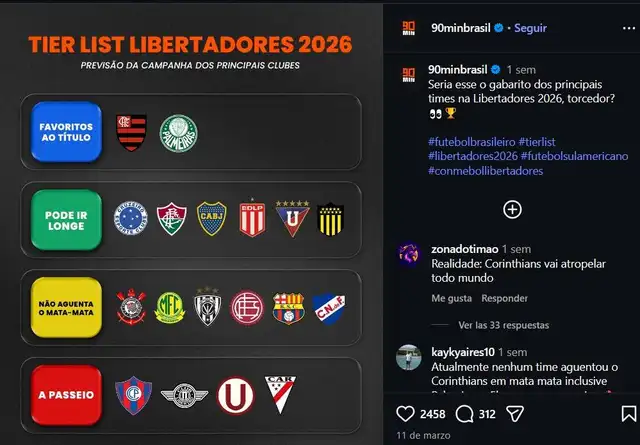 Universitario es duramente criticado por prensa de Brasil.  