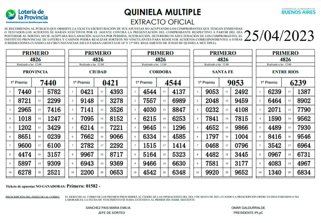 Extractos oficiales de la Quiniela La Primera Extractos oficiales de la Quiniela La Primera