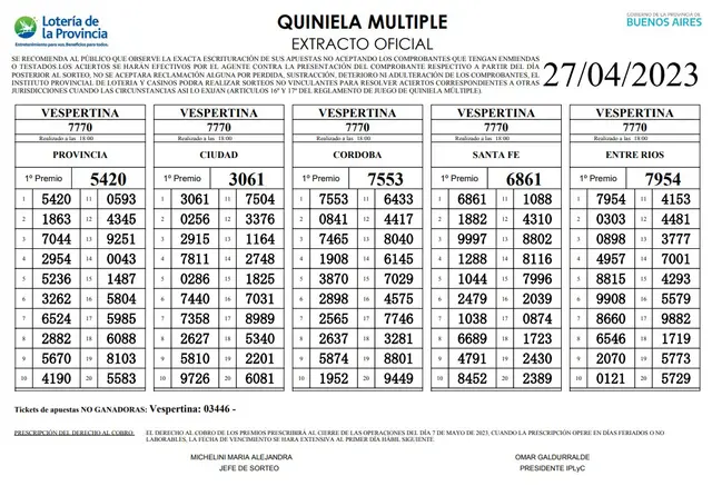Extractos oficiales de la Quiniela La Vespertina Extractos oficiales de la Quiniela La Vespertina